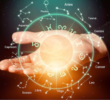 Best Astrologer in Delta BC