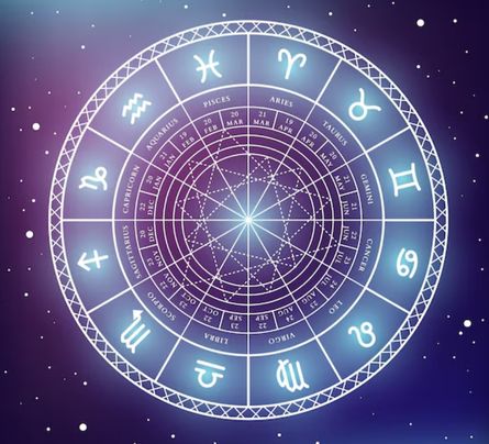 best astrologer in abbotsford