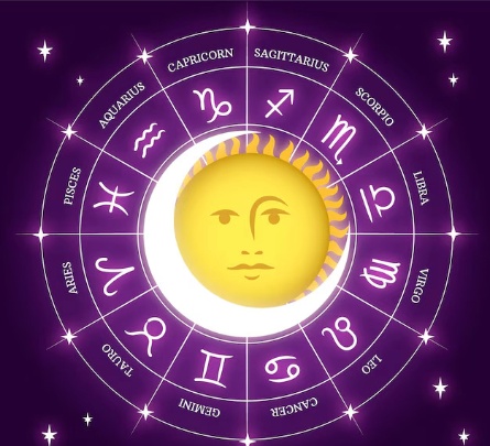 best astrologer in richmond